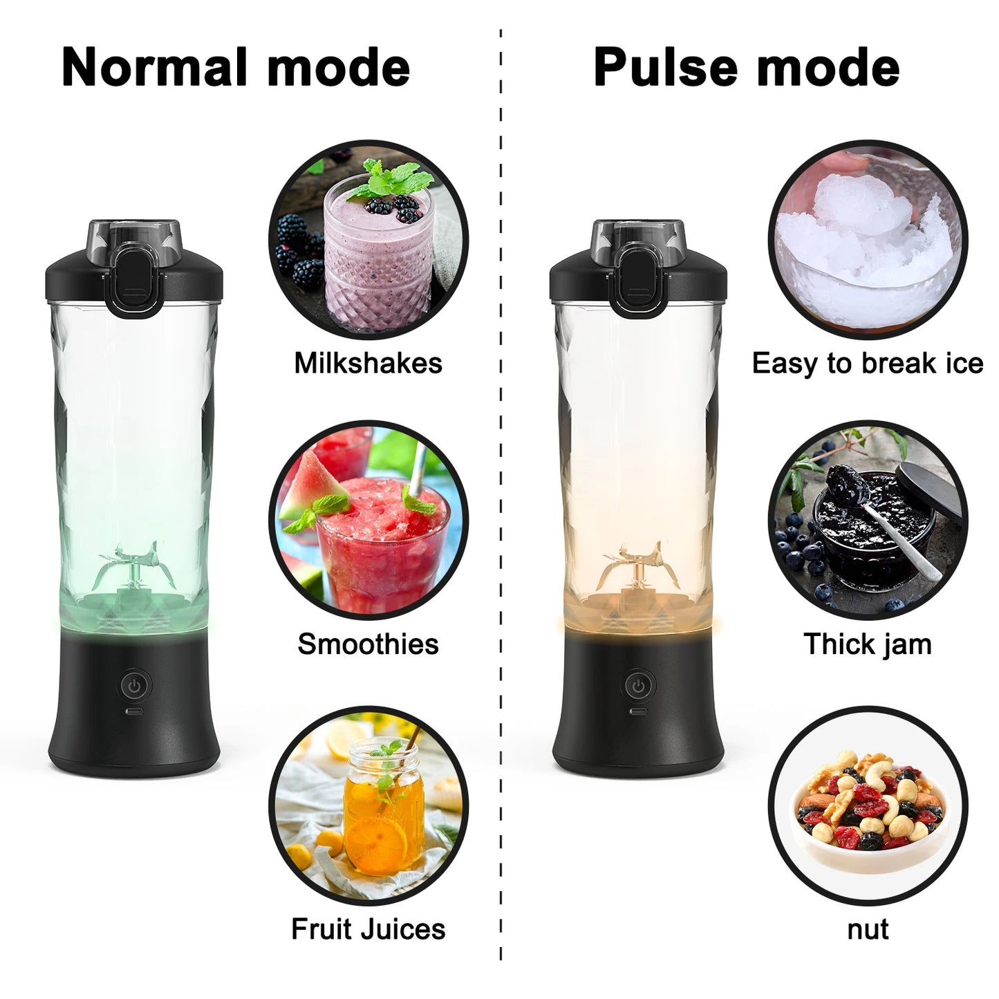 Portable Blender